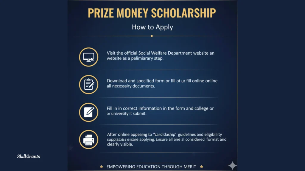 Prize Money Scholarship