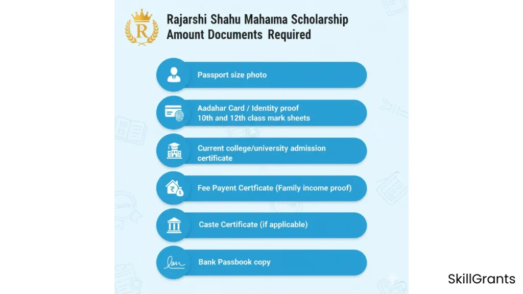 Rajarshi Shahu Maharaj Scholarship Amount
