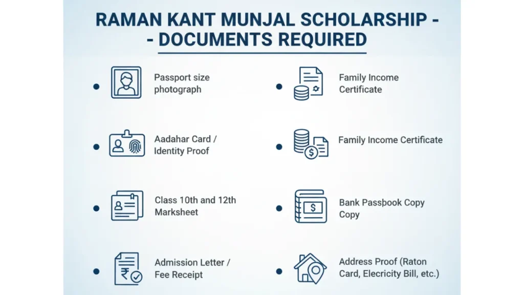 Raman Kant Munjal Scholarship
