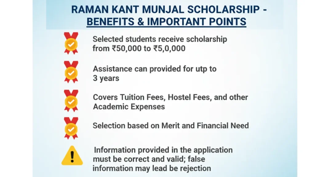 Raman Kant Munjal Scholarship