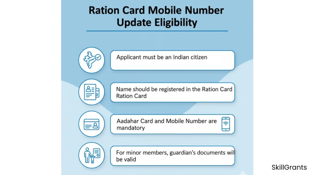  Ration Card Mobile Number Update