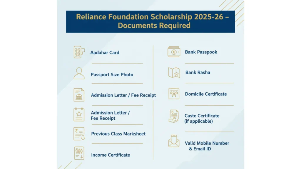 Reliance Foundation Scholarship