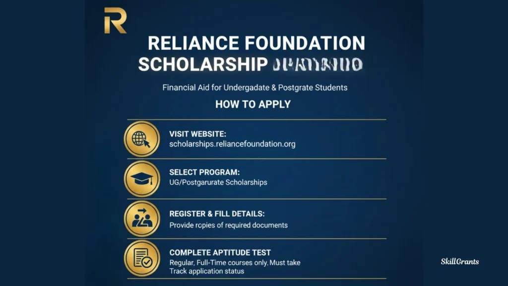Reliance Foundation Scholarship