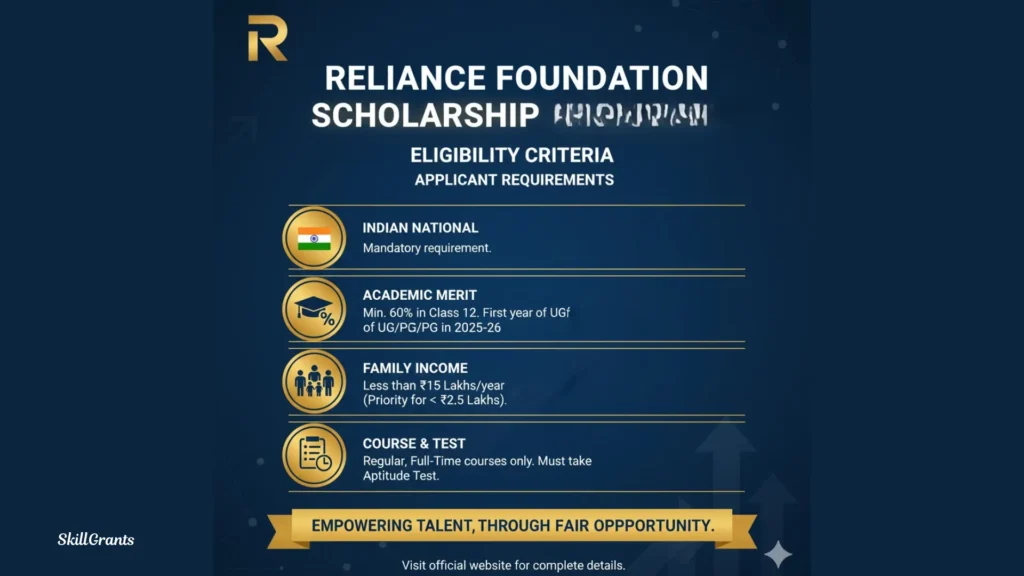 Reliance Foundation Scholarship