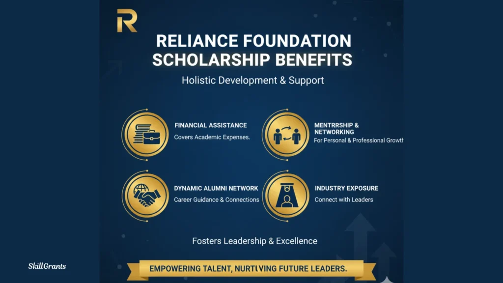 Reliance Foundation Scholarship