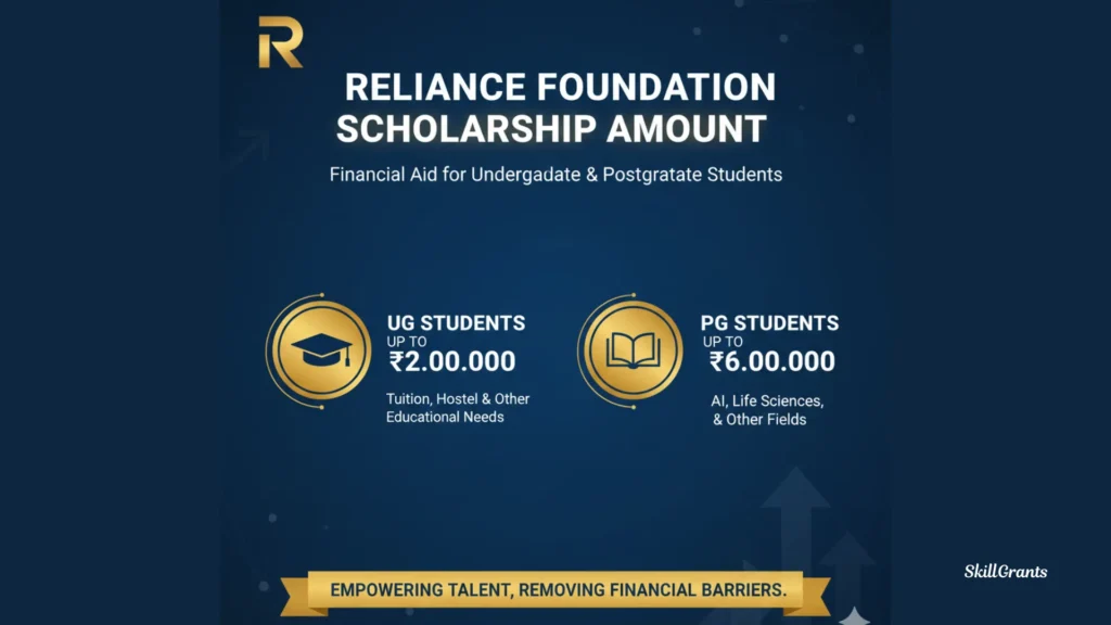 Reliance Foundation Scholarship