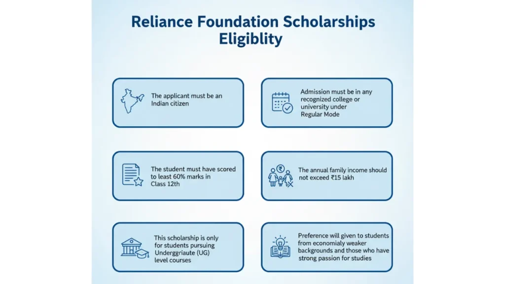 Reliance Foundation Scholarships