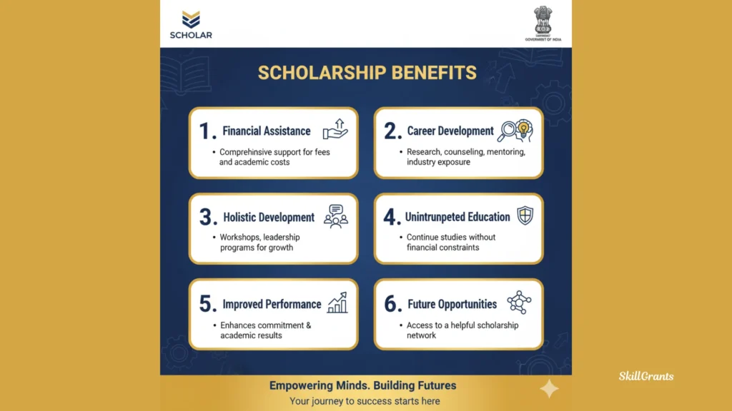 Reliance Foundation Scholarship
