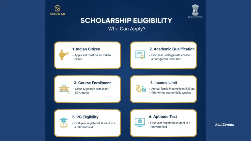 Reliance Foundation Scholarship