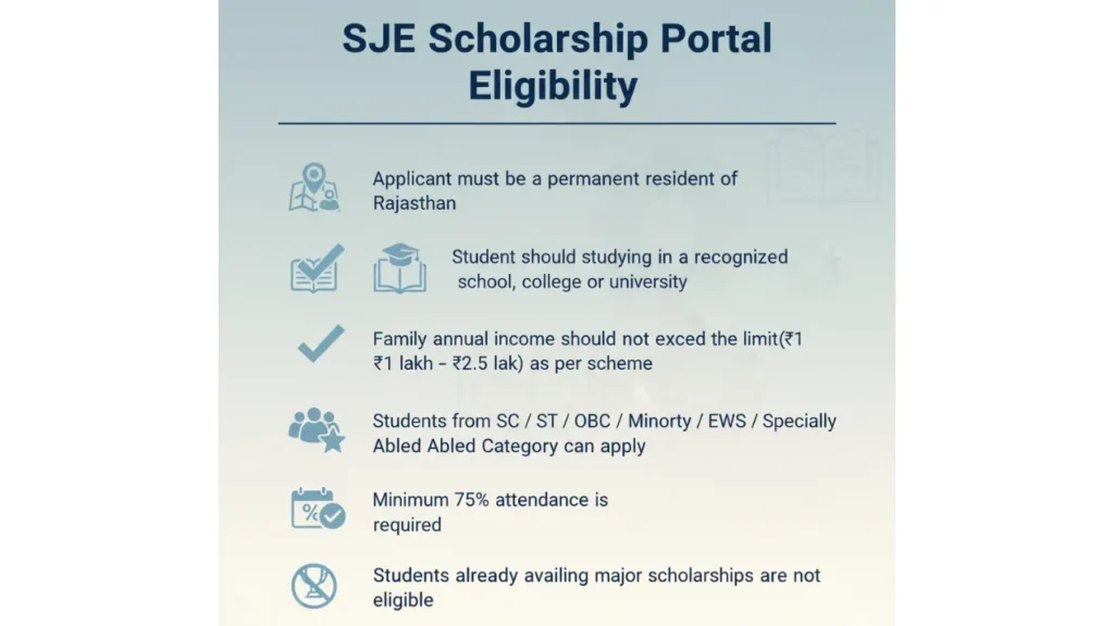 SJE Scholarship Portal