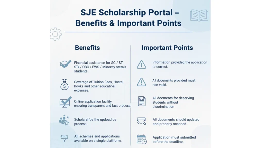 SJE Scholarship Portal