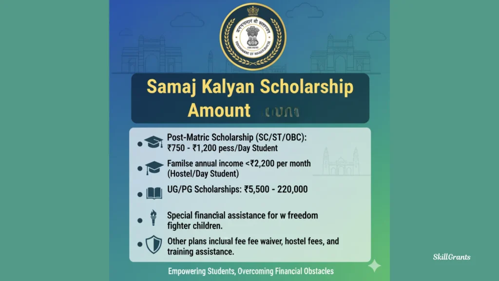 Samaj Kalyan Scholarship Maharashtra