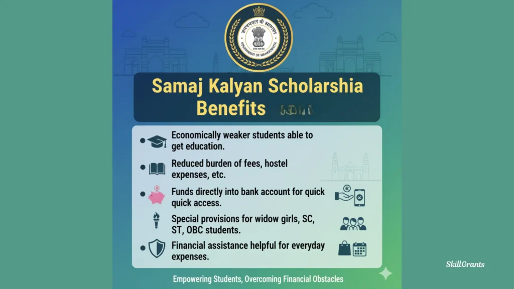 Samaj Kalyan Scholarship Maharashtra