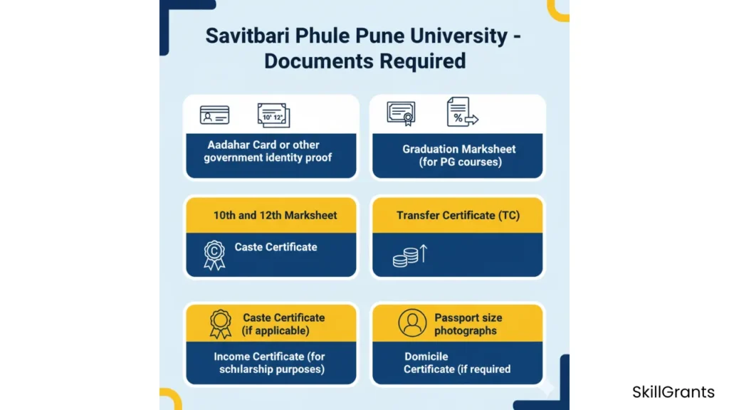 Savitribai Phule Pune University