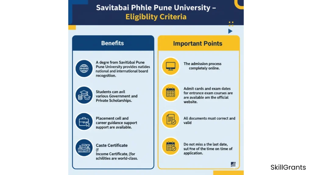 Savitribai Phule Pune University