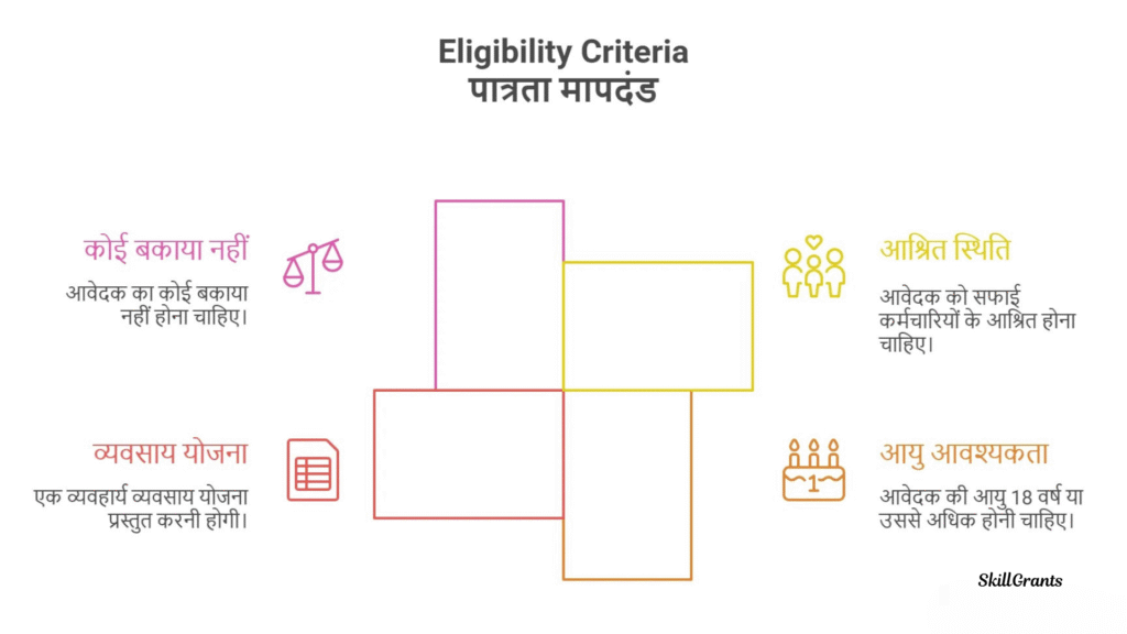 Schemes For Safai Karamchari