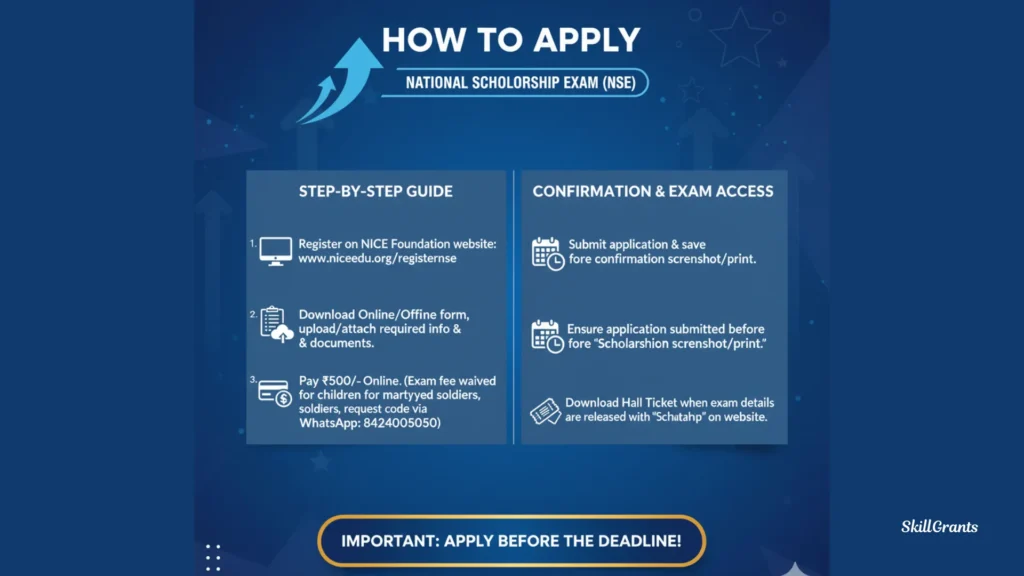 Scholarship Exam Date
