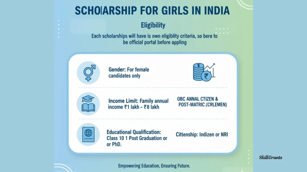 Scholarship For Girls in India