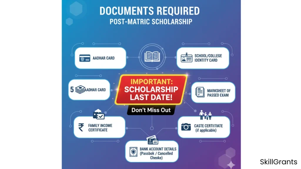 Scholarship Last Date
