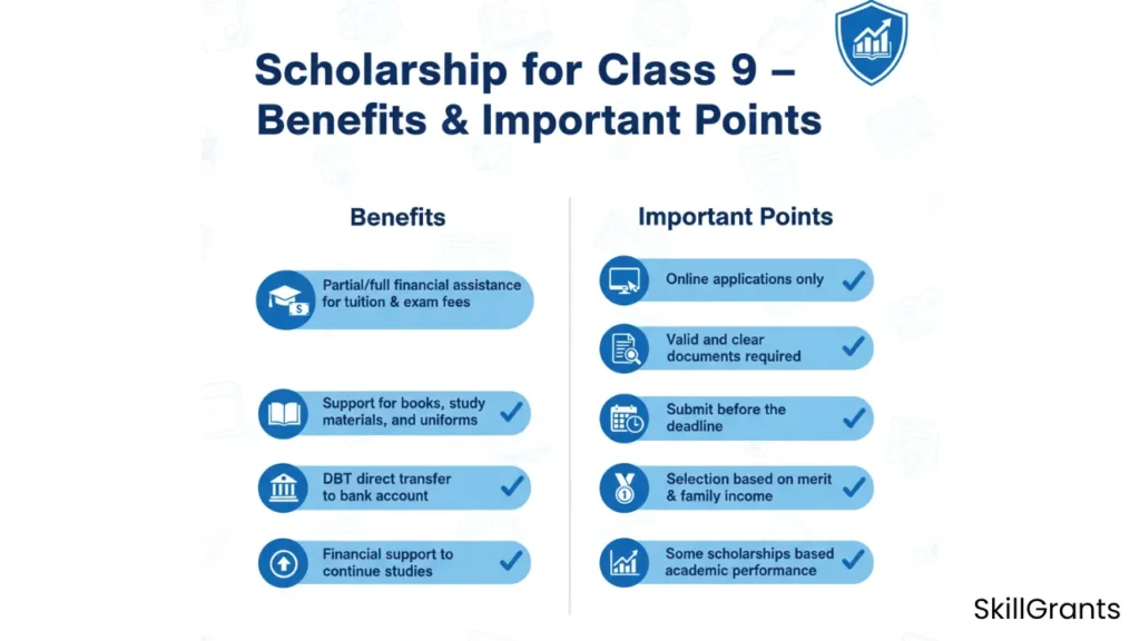 Scholarship for Class 9