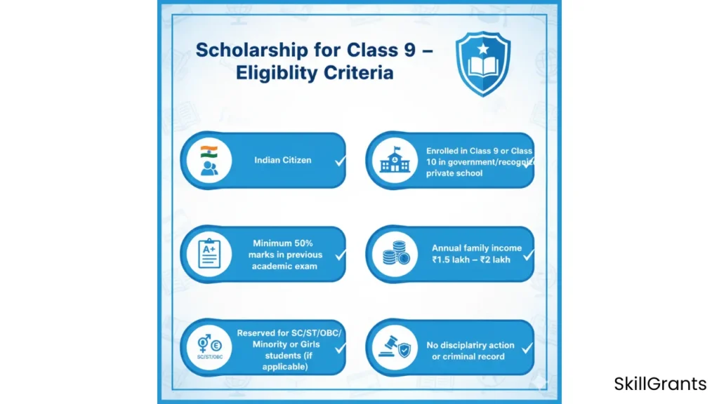 Scholarship for Class 9
