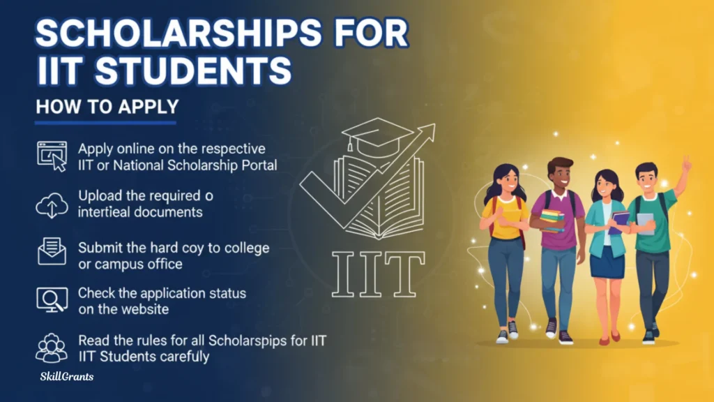 Scholarship for IIT  Students
