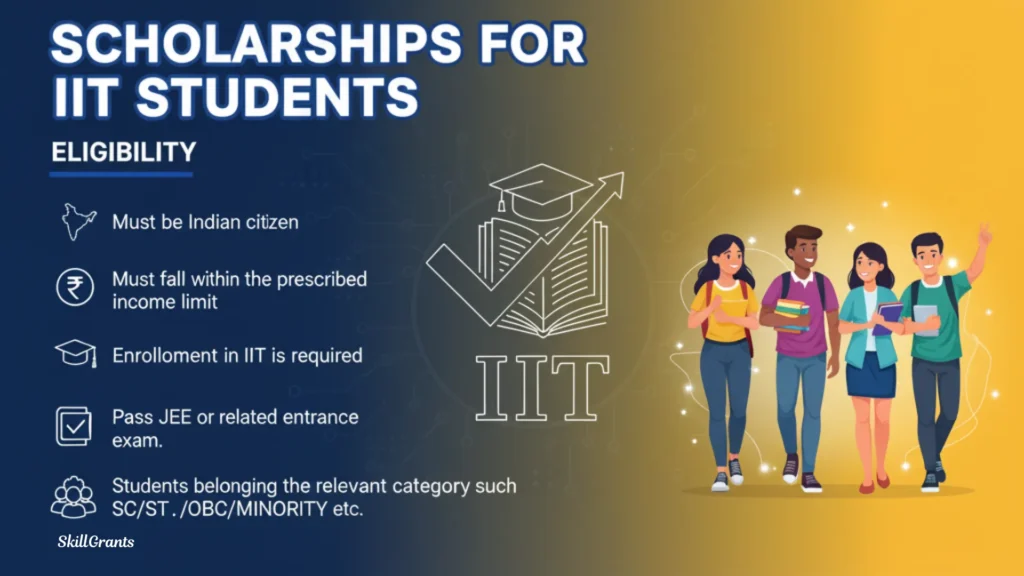 Scholarship for IIT  Students