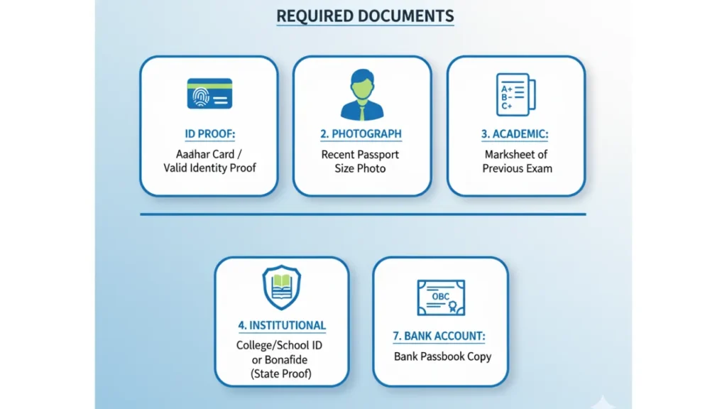 Scholarship for OBC Students in Maharashtra