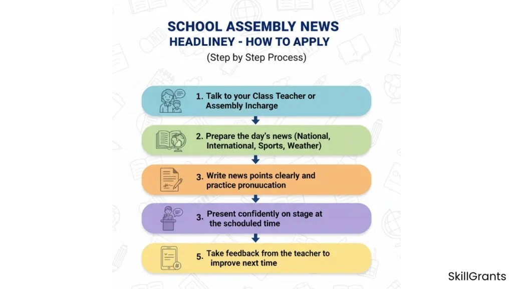 School Assembly News Headlines Today