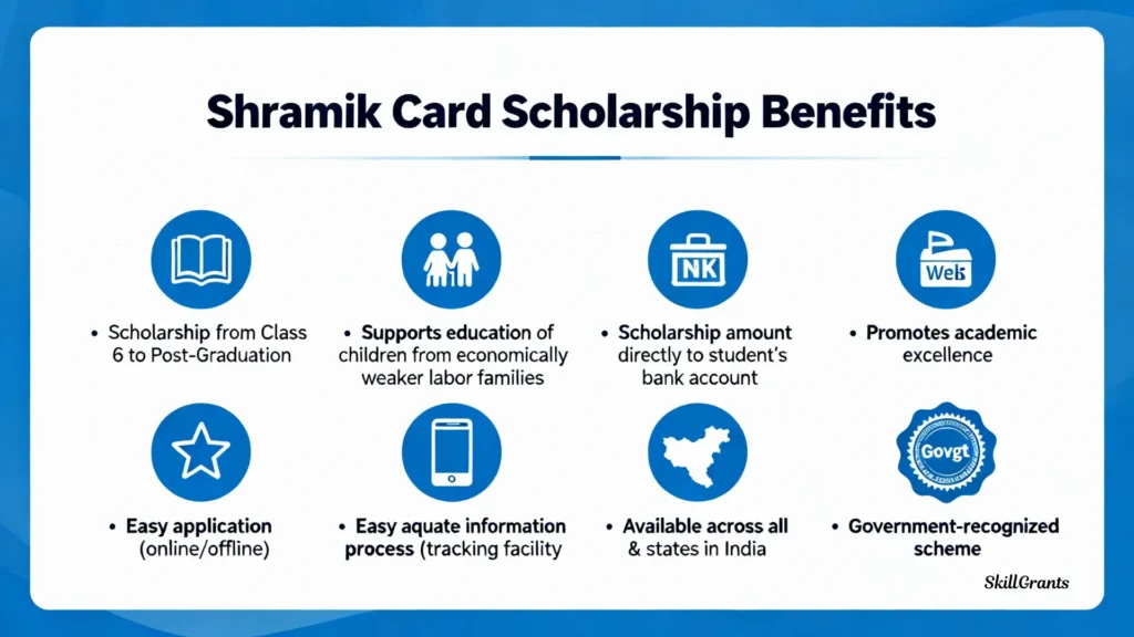 Shramik Card Scholarship