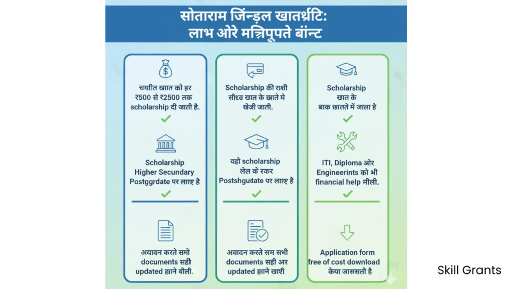 Sitaram Jindal Scholarship