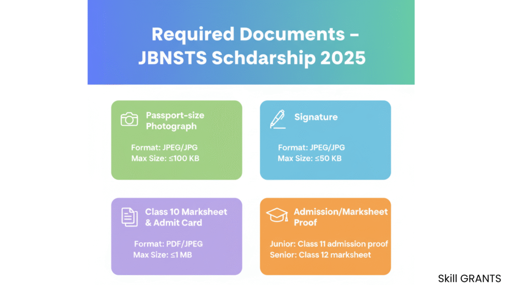 JBNSTS Scholarship Amount