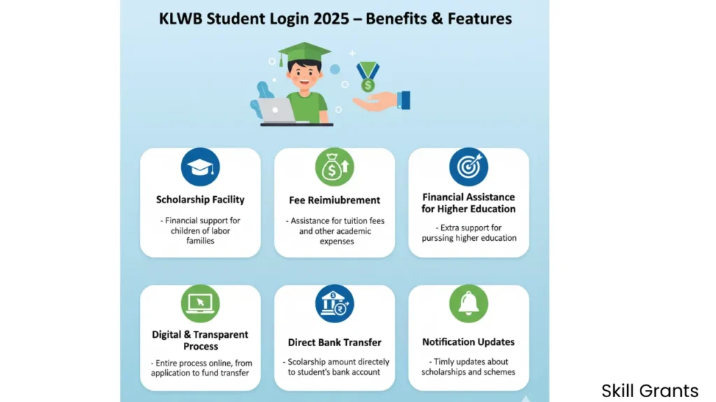 KLWB Student Login