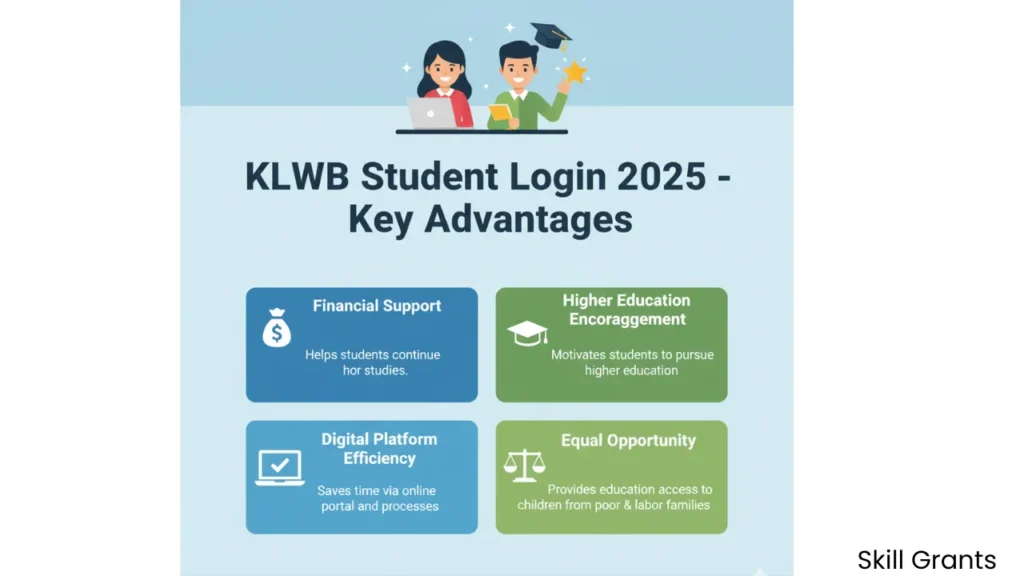 KLWB Student Login
