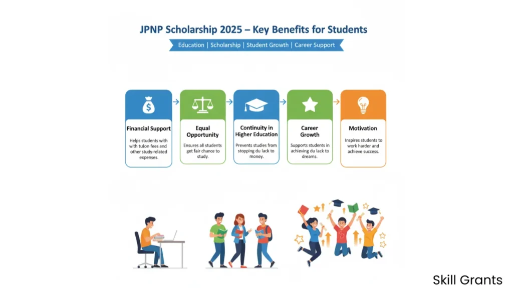 JPNP Scholarship
