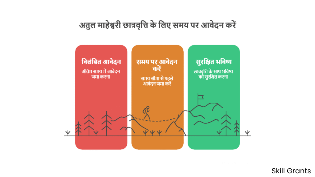 Atul Maheshwari Scholarship Apply Online