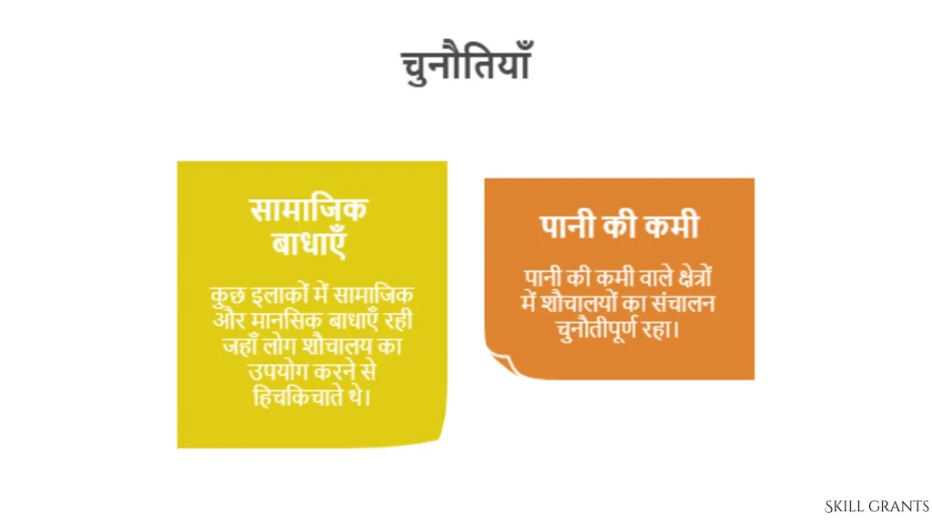 Swachh Bharat Mission 