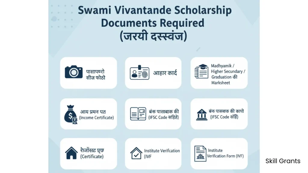 Swami Vivekananda Scholarship