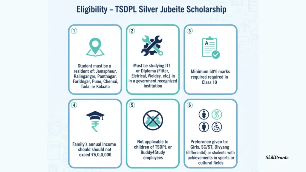 TSDPL Silver Jubilee Scholarship