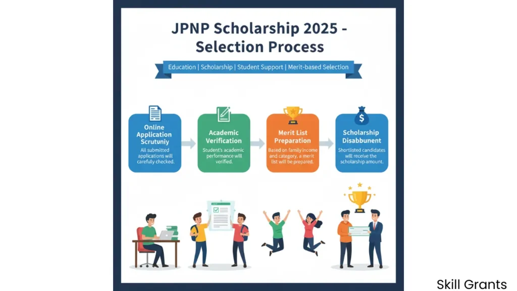 JPNP Scholarship