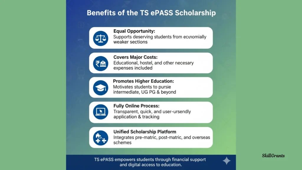 Ts ePass Scholarship Status