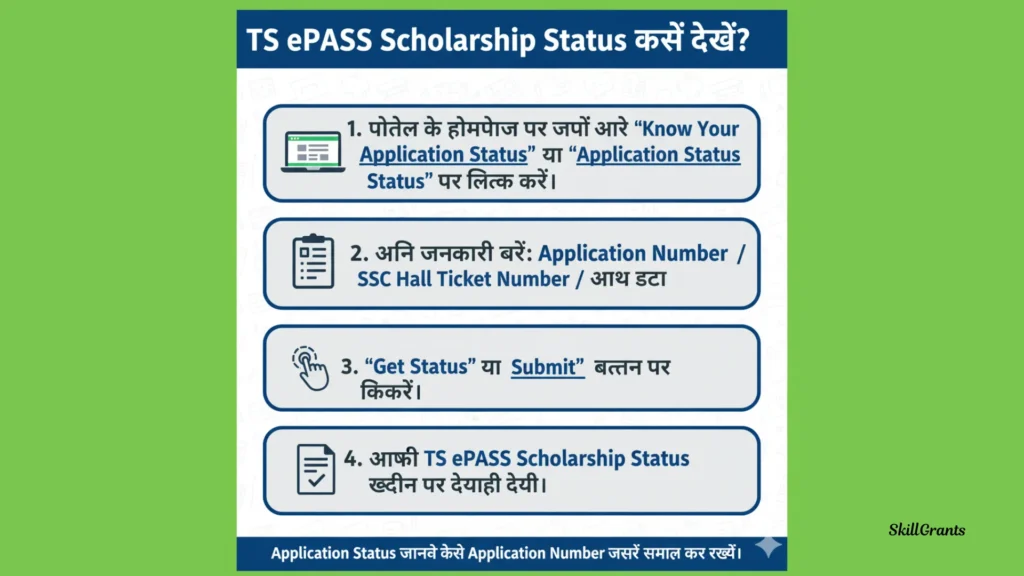 Ts ePass Scholarship Status
