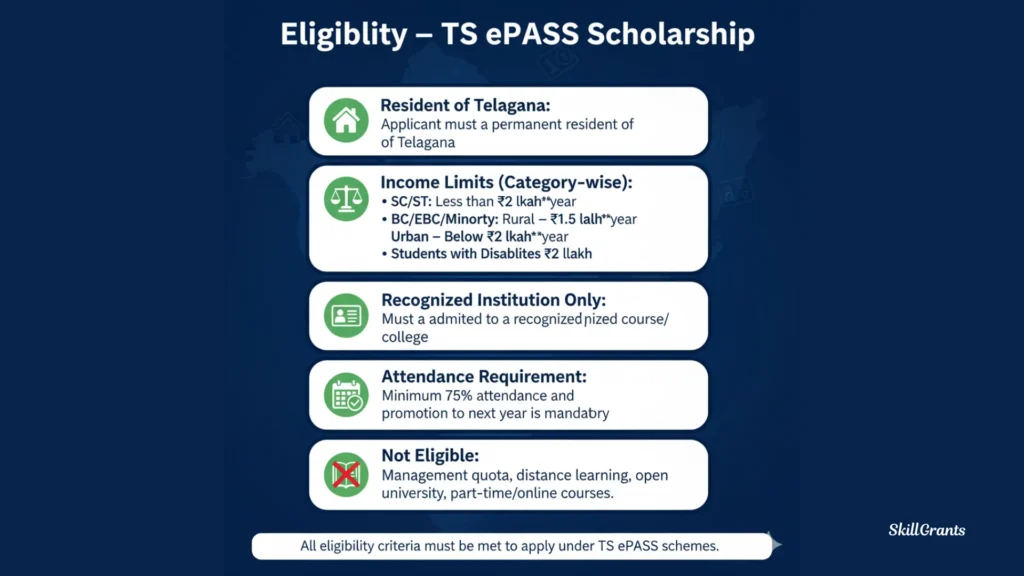 Ts ePass Scholarship Status