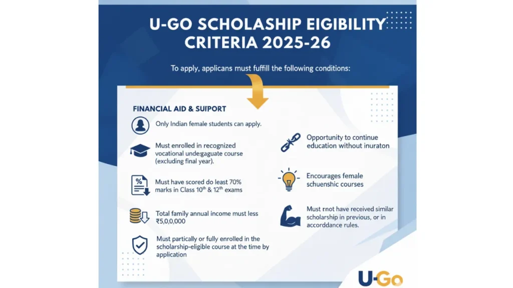 U-Go Scholarship Program