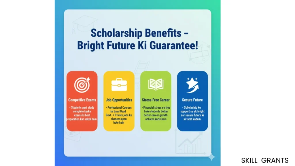 NSKY Scholarship