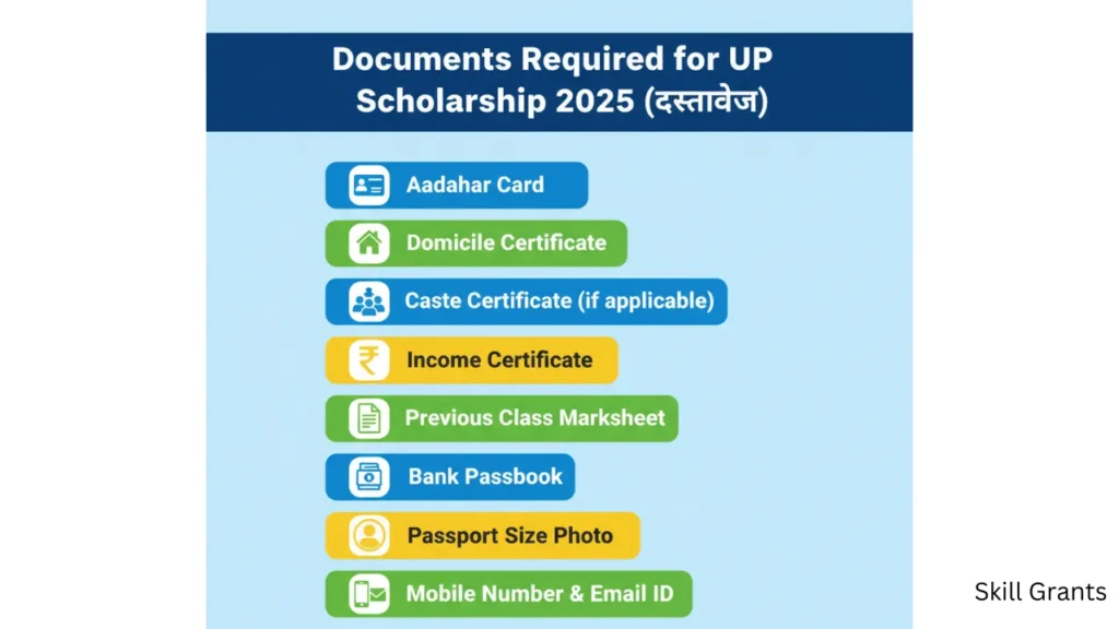 UP Scholarship 2025