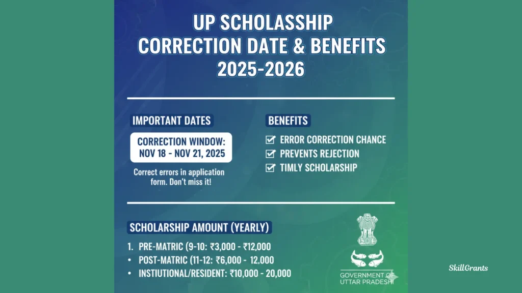 UP Scholarship Correction date