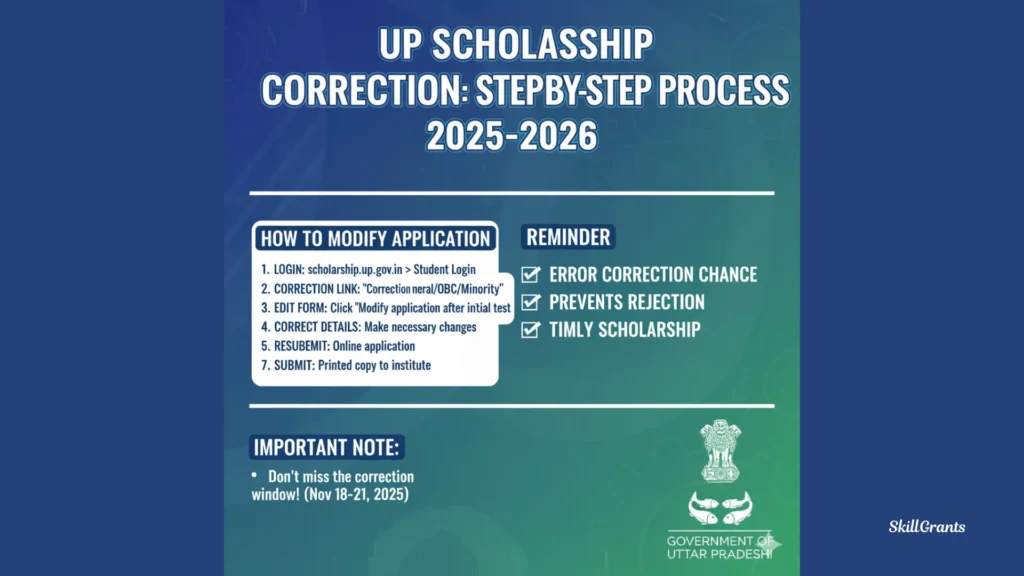 UP Scholarship Correction date