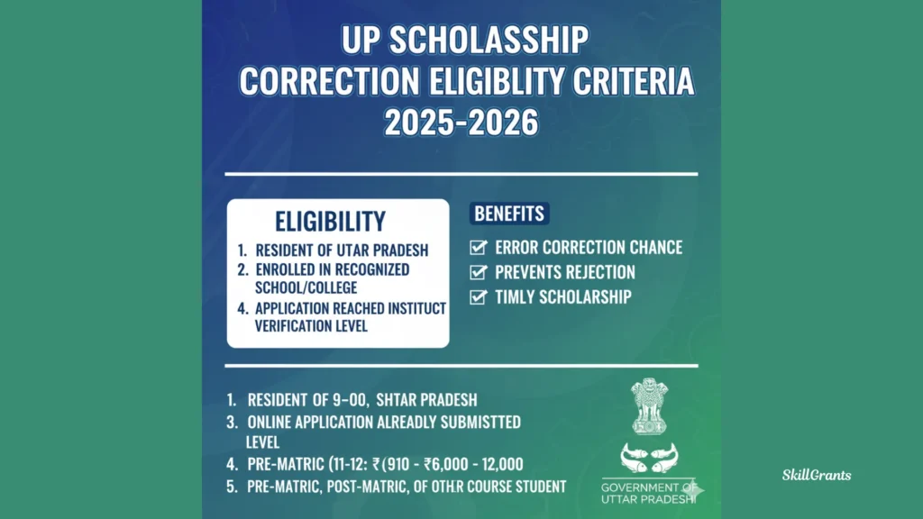 UP Scholarship Correction date