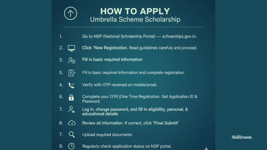 Umbrella Scheme Scholarship